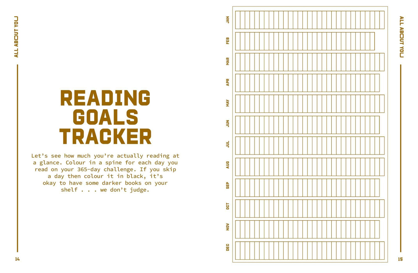 Mostly Here for the Smut: A Reading Journal
