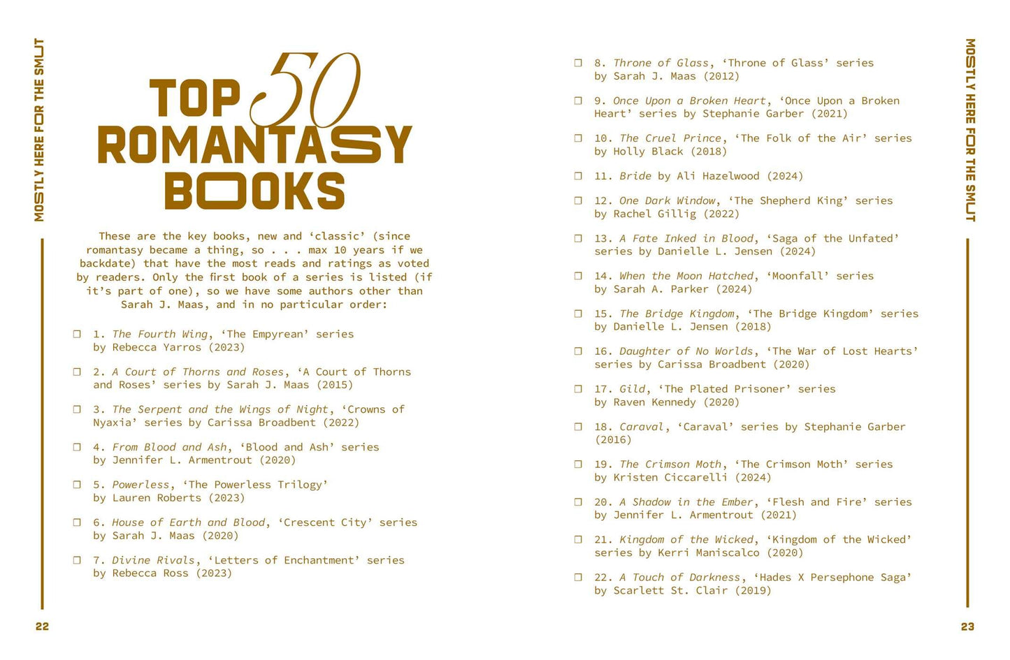 Mostly Here for the Smut: A Reading Journal