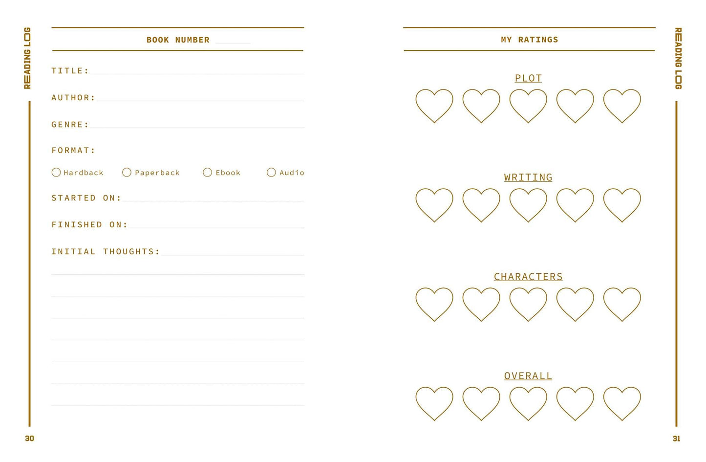 Mostly Here for the Smut: A Reading Journal